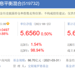 中年人投资什么基金比较好（人到中年投资什么比较好）