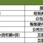 任泉的基金公司（任泉的投资公司）