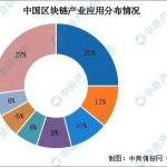 举报：KNC币 （Kyber Network）涉嫌违法？