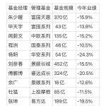 私募基金可靠吗（私募基金公司安全吗）