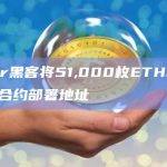 Euler黑客将51,000枚ETH转入Euler合约部署地址