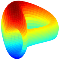 CRV币/Curve