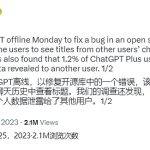 ChatGPT爆重大漏洞：可能泄露1.2%用户数据 AI安全引人震惊