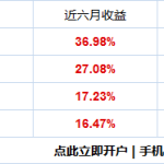 天天基金网下载（天天基金网下载正板APP）