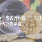 币安币价格实时行情_20221231币安币价格分析更新
