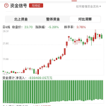 横店东磁股票前景如何（横店东磁 股吧）