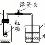 红磷在空气中燃烧（红磷在空气中燃烧生成什么）
