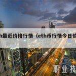 eth最近价格行情（eth币行情今日价格）