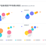 理财在哪个平台好（理财产品哪个平台好）