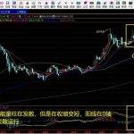 黄金期货实时行情走势（黄金期货实时行情走势上海）
