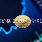 EOS币未来价格10000元