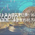 以太坊上海升级以来已有196万枚ETH解除质押，净提款约46万枚ETH