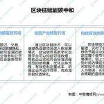 PDbit交易所涉嫌违法交易