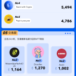 PA图说 | 一图掌握以太坊上NFT关键数据（2023.04.30）
