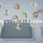 英国拥有前五个市场中增长最快的加密货币行业