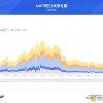 在香港 我们发现了一个值得长期关注的Web3赛道