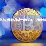 今日恐慌与贪婪指数为63，贪婪程度与昨日持平