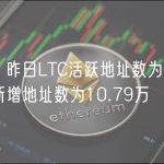 数据：昨日LTC活跃地址数为23.48万，新增地址数为10.79万