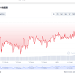 usdt价格今日行情 USDT最新利好消息