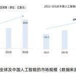 ChatGPT与人工智能技术发展报告