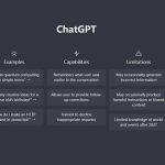 Web3.0的未来已来：从ChatGPT看Web3.0