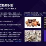 2023稳定币市场现状与展望：竞争态势双足鼎立，DEX市场份额逐渐减少