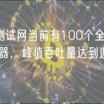 Sui：测试网当前有100个全球分布式验证器，峰值吞吐量达到近30万TPS
