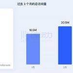 那个在旧金山被杀的人 为加密支付奉献了一生