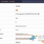 Shapella 升级后 行业专家对以太坊后续走势看法不一