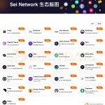 解读新公链Sei Network技术特性及生态：近期频获融资 靠什么成为了资本“新宠儿”？