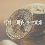 行情：隔夜 多空双爆