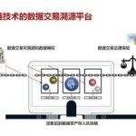 “DeFi 蓝筹股”是什么意思？