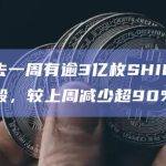 过去一周有逾3亿枚SHIB被销毁，较上周减少超90%