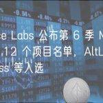 Binance Labs 公布第 6 季 MVB 加速器的 12 个项目名单，AltLayer、ZKCross 等入选