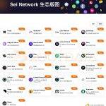 再获大额融资 一文梳理Sei Network的最新进展和生态版图