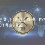 币安将于 4 月 18 日将 SHIB、FXS、TWT、1INCH 移出创新区