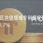 报告：全球区块链领域专利授权量37595件，中国占比59.7%