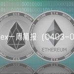 Bitfinex一周简报（0403-0409）