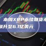 数据：本周XRP永续期货未平仓合约飙升至6.1亿美元