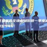 币安交易量的全球市场份额一季度减少16%，降至54%