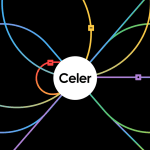 CELR最新价格行情（CELR在普遍看跌趋势中飙升11%）