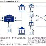 深圳市元征科技旗下的“智能商业系统”是什么？