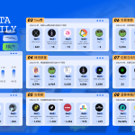PA日报｜俄央行将于年底前将数字卢布投入流通；法国为注册加密公司提供向MiCA过渡的快速通道