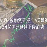Galaxy Q1投融资研报：VC筹资遇冷，投资仅24亿美元延续下降趋势