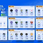 PA日报 | 香港成立Web3协会；比特币突破30000美元