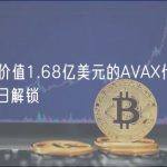 数据：价值1.68亿美元的AVAX代币将于5月28日解锁