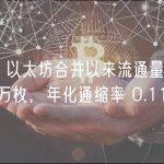 数据：以太坊合并以来流通量已减少超 8 万枚，年化通缩率 0.11%