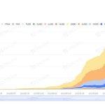 以太坊上海升级 DeFi 3.0 的序章
