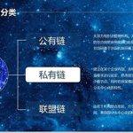 “公链”是什么意思？