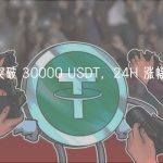 BTC 突破 30000 USDT，24H 涨幅为9.2%